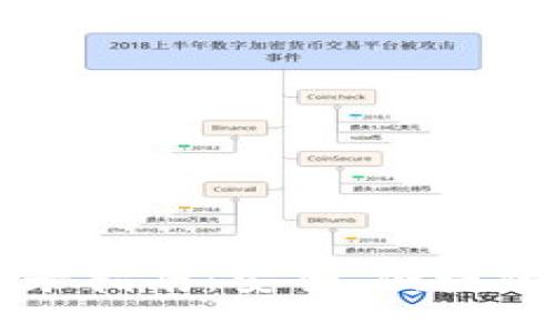 比特币钱包官网登录指南：安全、便捷的数字货币管理方式