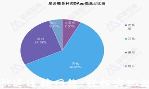 
TP钱包如何快速连接网络，轻松实现数字资产管理