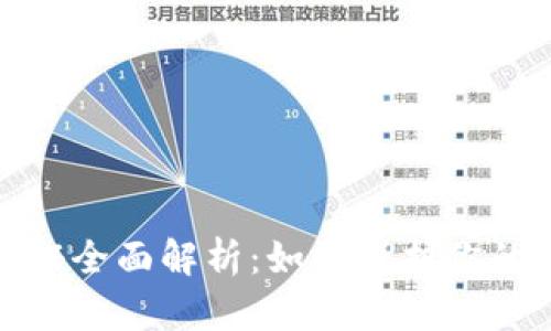 TP钱包二次验证全面解析：如何保护你的数字资产安全