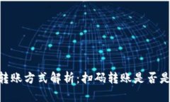 USDT钱包转账方式解析：扫