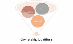 imToken和TP钱包的区别解析