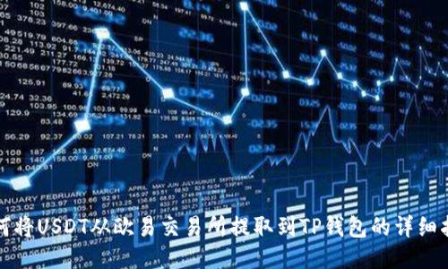 如何将USDT从欧易交易所提取到TP钱包的详细指南