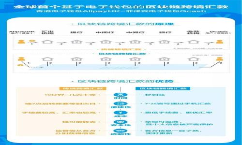 了解trX钱包：安全性、功能与使用指南