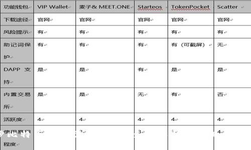 同步比特币钱包需要多久？全面解析与常见问题解答
