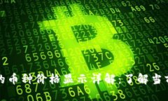 TP钱包中的币种价格显示详