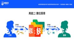 比特币钱包恢复教程：轻