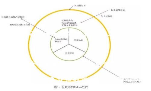 要查找IM钱包的地址，您可以按照以下步骤进行：

1. **打开IM钱包应用**：确保您已下载并安装IM钱包应用。通常可以在手机的应用商店找到并下载。

2. **登录您的账户**：输入您的账户信息登录钱包。如果您还没有账户，需要先注册。

3. **查找钱包地址**：
   - 在钱包界面，通常会有“收款”或“获得地址”的选项。
   - 点击该选项，您会看到您的钱包地址。这通常是一个字符串，由字母和数字组合而成。

4. **复制地址**：单击该地址进行复制，或者根据界面提示将其导出。

5. **安全注意事项**：在分享或使用钱包地址时，请确保您是在安全的环境下操作，避免泄露私人信息。

如果您仍然无法找到地址，建议查看IM钱包的官方网站或客服支持获取更详细的信息。同时，了解相关的安全防护和使用指南也很重要，确保您的数字资产安全。
