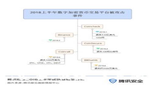 以太坊钱包即将上线：安全、便捷、未来的数字资产管理新选择