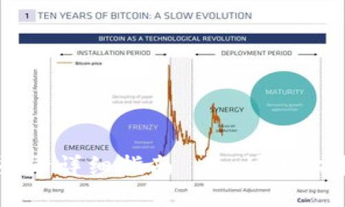 电脑版TP钱包登录详细指南——快速上手你的数字资产