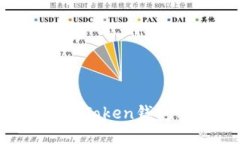 如何找回忘记的Token钱包密