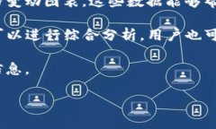   如何设置TP钱包薄饼滑点