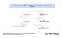 环球币上线TP钱包的最新消