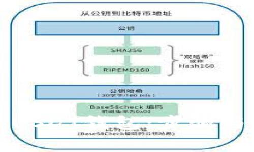 如何申办USDT钱包：步骤与注意事项