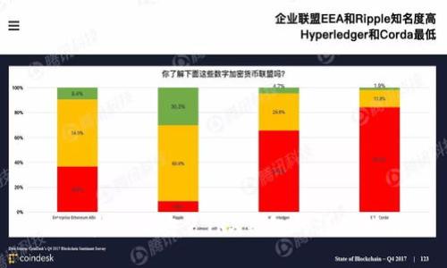 Mac系统上安装TRX钱包的详细指南