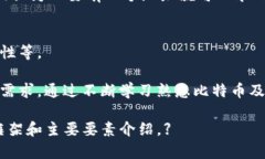 如何选择合适的比特币钱
