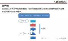 比特派钱包转币未到账？