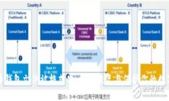 比特币钱包文件被格式化