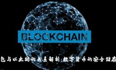 Plus钱包与以太坊的关系解
