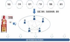 要将USDT转入TP钱包（一个