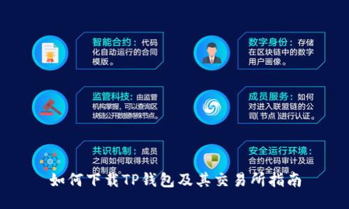 如何下载TP钱包及其交易所指南
