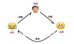TP钱包被盗报警有用吗？如