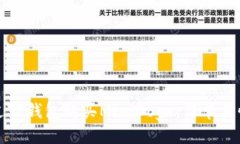 ## 如何通过TP钱包购买Mi