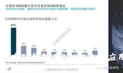  biljti 探索TP钱包在BTC链上