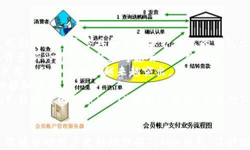 
baioti如何选择和使用Token钱包以保障你的数字资产安全/baioti

关键词：
Token钱包, 数字资产, 钱包选择, 安全性/guanjianci

### 内容大纲：
1. 引言
   - Token钱包的重要性
   - 数字资产管理的必要性
2. 什么是Token钱包？
   - Token钱包的定义
   - 上市的Token钱包类型
3. Token钱包的分类
   - 硬件钱包
     - 定义和特点
     - 优缺点
   - 软件钱包
     - 定义和特点
     - 优缺点
4. 如何选择合适的Token钱包？
   - 安全性评估
   - 用户友好性
   - 兼容性/支持的Token种类
5. 如何使用Token钱包？
   - 创建钱包步骤
   - 如何存储和转账Token
   - 备份与恢复
6. Token钱包的安全性提升措施
   - 使用多重签名
   - 定期更新软件
   - 对私钥的保护
7. Token钱包的未来发展趋势
   - 去中心化钱包的崛起
   - 区块链技术对钱包的影响
8. 结论
   - Token钱包选择与使用的总结
   - 对未来数字资产管理的展望

### 相关问题与详细介绍

#### 1. Token钱包的安全性如何保障？
Token钱包的安全性至关重要，因为它直接关系到数字资产的存储和交易安全。要保障Token钱包的安全性，首先要选择一个信誉良好的钱包服务商。除了选择硬件和软件钱包外，还需考虑以下几个方面：
首先，使用强密码和双重认证（2FA）是基本的安全措施。确保你的Token钱包注册时使用的是强密码，并且启用双重认证功能，这样即使账户密码被破解，攻击者也需要额外的验证来访问钱包。
其次，定期检查和更新钱包软件。安全漏洞可能会被黑客利用，因此确保你的Token钱包软件始终更新到最新版本可帮助修复已知漏洞。许多钱包提供自动更新的功能，这样用户无需手动操作来保持钱包的安全。
另外，保持私钥的安全是保障Token钱包安全的核心。私钥是一串特殊的代码，能够让用户访问他们的数字资产。请勿与他人分享私钥，也不要将其存储在不安全的地方。可以使用冷存储方式将私钥保存在离线状态，从而有效保护其不被网络攻击。
最后，警惕网络钓鱼攻击这是另一种常见的安全威胁。用户要特别注意点击来自不明来源的链接，确保访问的网站是官方钱包服务平台。建议用户定期更改密码，以降低被攻击的风险。

#### 2. 如何选择适合自己的Token钱包？
选择适合自己的Token钱包是每个数字资产持有者必须面对的挑战。首先，需要考虑个人的使用需求。你是常常进行交易、还是只想长期持有？如果你的交易频繁，可能更倾向于使用软件钱包，因为它们操作简单且适合快速交易。反之，如果你希望将资产长期保存并且不频繁交易，硬件钱包则是更安全的选择。
其次，要评估钱包的安全性。安全性通常与钱包类型相关，比如硬件钱包提供更高的安全性，因为它们存储私钥离线，降低了网络攻击的风险。同时也要查看钱包运营商的信誉、用户评价和行业认可度。选择支持多种Token的Wallet也是一个重要的考虑因素，因为这会影响到你未来Token的管理便利性。
另外，用户友好性是另外一个重要考虑因素。你的钱包界面是否清晰易懂，交易是否流畅。如果钱包的操作复杂，可能会对新手造成困扰。用户应该选择操作直观、功能易于使用的钱包。
最后，建议根据预算制定选择。例如，硬件钱包可能相对价格较高，但从安全性出发或许是值得的。在选择之前，用户最好做一些市场调研和对比，以确定哪个钱包最符合他们的需求和预期。

#### 3. 软件钱包与硬件钱包的优缺点是什么？
在选择Token钱包时，许多人会面临使用软件钱包还是硬件钱包的选择。软件钱包通常是应用程序或网页，用户通过设备在线访问，具有便捷的特点。然而，其安全性相对较低，易受到网络攻击的威胁。
优点方面，软件钱包一般使用更加简单，交易速度快，可以随时随地访问，适合经常进行交易的用户。此外，许多软件钱包都是免费的，且支持多种Token存储。
但缺点也很明显，软件钱包如果没有做好安全措施，用户的数字资产易受黑客攻击或网络钓鱼。此外，如果设备丢失或损坏而未备份，则可能导致Token的不可恢复。
相比之下，硬件钱包提供更高的安全性。它们将用户的私钥存储在设备中，离线状态下运行。只有在用户物理连接硬件钱包时，才能进行交易，降低了在线攻击的风险。
缺点方面，硬件钱包可能相对价格昂贵，并且使用时需要额外的步骤。交易可能不像软件钱包那样快速，因此不适合频繁交易的用户。
综合而言，用户可以根据个人的需求和使用习惯，权衡选择软件钱包和硬件钱包，以确保在便利性和安全性之间找到平衡。

#### 4. Token钱包如何备份与恢复？
备份与恢复是Token钱包管理的重要环节。无论你使用硬件钱包还是软件钱包，备份都能有效降低因设备损坏、丢失或黑客攻击造成资产损失的风险。备份通常有几种方法：
首先，用户应在创建Token钱包时，记录下恢复助记词或种子短语。这是钱包生成的一个随机词组，可以用于恢复钱包。一旦用户丢失了访问权限，可以通过输入助记词来恢复钱包和Token。在记录助记词时，请确保将其存放在安全的地方，例如纸质文档，不要保存在电子设备中。
其次，使用钱包提供的导出功能定期导出私钥。有些钱包支持用户将其私钥以加密数据文件的形式导出，这样用户在遇到设备故障时可以更轻松恢复资产。
第三，定期进行完整备份。有些钱包允许用户创建钱包文件的备份，建议是在每次重要操作后或钱包内容有变化时进行备份，确保备份内容是最新的。
一旦需要恢复Token钱包，只需打开钱包软件，并输入助记词或导入私钥，系统会自动恢复您之前的资产。这一过程是相对简单的，因此了解备份与恢复的步骤至关重要，尤其对于新手用户而言，最好在开始交易前了解整个流程。
综上所述，用户在使用Token钱包时，备份与恢复是不可忽视的重要环节，只有把这部分做好，才能更好地保护你的数字资产。

#### 5. 去中心化钱包与中心化钱包的区别是什么？
去中心化钱包和中心化钱包是两种基本类型的Token钱包，各自有其独特的特点和优缺点。众所周知，去中心化钱包不受任何单一实体的控制，用户拥有他们的私钥，并完全控制数字资产。这种钱包具有更高的隐私和安全性，数据不容易被第三方获取。
中心化钱包则是通过第三方平台（如交易所）来管理用户的Token。在这种情况下，用户的私钥存储在平台之中，而非用户的设备上，因此用户失去了一部分对自己资产的控制权。
去中心化钱包的主要优点在于用户的资产更安全，因为只要保证私钥的安全，只有用户自己才有访问权限。这使得去中心化钱包不容易受到黑客攻击。同时，用户还能够完全控制其资产，交易的速度通常也比较快。
相较之下，中心化钱包的优点在于其便捷性，尤其对于新手用户而言，使用界面通常友好易上手。而且，在中心化钱包中，用户可以便捷地进行交易或兑换，搜索代币时也更加便捷。
然而，去中心化钱包的缺点在于，需要用户具备较强的自我保护意识，尤其是在私钥的管理上。而对于中心化钱包，则需要信任平台。如果平台发生安全事件，用户的资产可能会处于风险之中。
综上所述，去中心化和中心化钱包各有优势与劣势，用户应根据自身需求和风险承受能力来选择最合适的Token钱包。

#### 6. Token钱包的未来发展趋势是什么？
随着区块链技术的不断发展，Token钱包的未来趋势也在不断演变。首先，越来越多的用户开始注重钱包的安全性。随着技术的进步，我们将看到更多具备自我保护功能的钱包出现，例如更高效的多重签名技术、故障恢复等功能，将减少用户因操作疏忽而造成的损失。
其次，去中心化钱包的应用将会进一步增加。由于去中心化钱包能够让用户完全掌控自己的资产，随着对隐私和安全性需求的提升，许多新兴用户将优先考虑去中心化钱包。
此外，Token钱包的用户体验将不断提高。随着用户对便利性的需求，未来将看到更友好的界面和更简便的交易流程，特别是针对新手用户的方案将会越来越突出。
在移动端的发展方面，随着手机用户的不断增加，Token钱包将更加关注移动设备的兼容性和用户体验，推出更多针对移动设备的功能和应用。
最后，随着区块链应用的普及，Token钱包将不仅仅局限于数字资产的存储和交易，而是将扩展到更多领域，例如去中心化金融（DeFi）、非同质化代币（NFT）等新兴应用，未来的Token钱包将成为用户进入区块链生态的重要枢纽。

### 总结
Token钱包的安全性、选择、使用、备份、去中心化与中心化的优缺点及未来趋势都是影响用户资产管理的重要因素。希望本文的分享能够帮助用户更好地理解Token钱包，保护他们的数字资产。