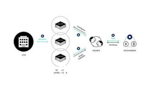 比特币放钱包的最佳选择：如何安全存储您的数字资产
