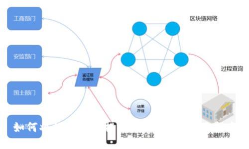 如何将数字货币提取到TP钱包：全面指南