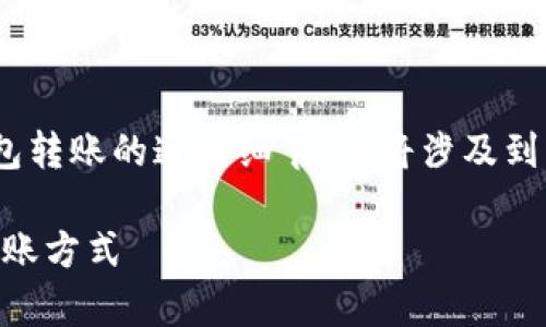 意图在这个问题上，用户想了解 T P 钱包转账的通道细节。这将涉及到支付渠道、手续费、转账时间等信息。/意图

TP钱包转账通道详解：如何选择最优的转账方式