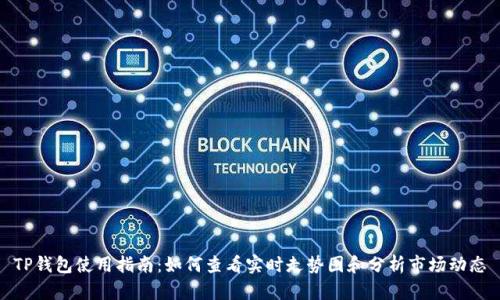 TP钱包使用指南：如何查看实时走势图和分析市场动态
