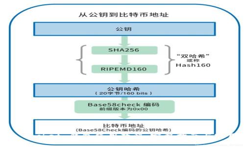  Token Pocket 钱包使用教程：完整指南与实用技巧 