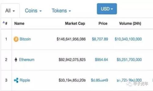 TP钱包里如何轻松兑换虚拟货币？