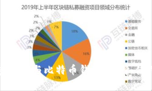 全面解析加密货币与比特币钱包：选择、使用与安全指南