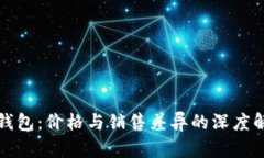 TP钱包：价格与销售差异的