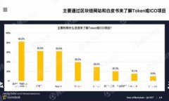 比特币钱包安全性深度解