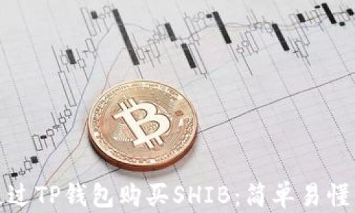 
如何通过TP钱包购买SHIB：简单易懂的教程