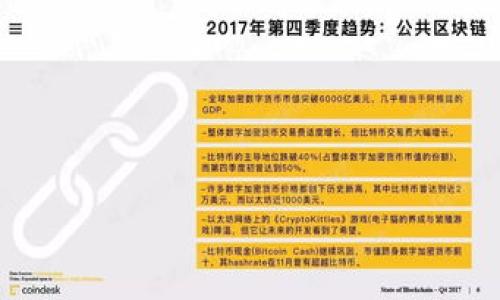 如何解决TRX钱包无法交易的问题：全面指南

TRX钱包，币交易，问题解决，加密货币/guanjianci

### 内容主体大纲
1. **引言**
   - TRX钱包的基本介绍
   - 当前用户面临的问题概述

2. **TRX钱包交易无法进行的常见原因**
   - 交易费用不足
   - 网络拥堵
   - 钱包设置错误
   - TRON网络状态问题

3. **解决TRX钱包无法交易的方法**
   - 如何确保足够的交易费用
   - 如何检查网络状态
   - 调整钱包设置的步骤
   - 使用备用工具

4. **预防未来交易问题的措施**
   - 选择合适的钱包
   - 定期检查钱包和网络
   - 了解市场动态
   - 设置交易提醒

5. **总结**
   - 对TRX钱包使用的最佳实践回顾

6. **常见问题解答**
   - 常见问题汇总与解答

### 内容详细介绍

#### 引言

TRX钱包，作为TRON生态系统中的一个重要组成部分，承载了无数用户的资产和交易活动。在使用过程中，部分用户可能遇到币交易的问题，例如无法发送或接收TRX等。这种情况不仅让人感到困惑，更是影响了用户的交易体验与资产安全。本文会全面探讨TRX钱包无法交易的原因，以及如何解决这些问题，帮助用户顺利进行币交易。


#### TRX钱包交易无法进行的常见原因
1. 交易费用不足

当用户试图进行交易时，交易费用是必不可少的一部分。如果用户的TRX余额不足以覆盖交易费用，交易将无法进行。TRON网络的交易费用相对较低，但在发送较大金额时，这些费用依然是必要的。为了确保交易能够成功进行，用户需要提前检查账户余额和所需的交易费用。


2. 网络拥堵

网络拥堵是指当大量用户同时进行交易时，区块链网络可能出现负担加重的情况。在这种情况下，用户的交易可能会被延迟或丢失。为了解决这个问题，用户可以尝试在网络较空闲的时候进行交易，或者增加交易费用以提高交易的优先级，确保其能够尽快被矿工处理。


3. 钱包设置错误

TRX钱包的设置可能会导致交易问题，例如错选了发送或接收地址，或者选择了错误的网络（主网与测试网）。用户需要仔细检查设置，确认信息无误后再进行交易。此外，一些用户可能对钱包功能不够熟悉，导致操作不当，这也会造成交易无法进行的现象。


4. TRON网络状态问题

TRON网络本身可能会出现问题，特别是在遭遇技术故障或升级时。用户可以通过TRON官方渠道或社区及时获取网络状态信息，了解是否存在影响交易的技术问题，并根据情况调整自己的交易策略。


#### 解决TRX钱包无法交易的方法
1. 如何确保足够的交易费用

用户需要定期检查账户余额和当前交易费用。在进行大额交易之前，建议先进行小额交易测试，以确保费用都足够。用户还可以参考TRON网络的实时交易费用指南，提前准备好足够的TRX用于交易费用。


2. 如何检查网络状态

用户可以访问TRON区块链浏览器，实时查看网络的状态和交易验证时间。此外，加入TRON社区，获取第一手的网络信息也是一个不错的选择。如果网络正常但仍无法交易，可能需要重新启动钱包或重试。


3. 调整钱包设置的步骤

确保钱包设置正确，可以从以下几个方面入手：检查并确认发送和接收地址，确保使用的是主网，而不是测试网。如果使用的是集成钱包，检查相应的网络连接设置。如果对钱包的具体操作不了解，可参考钱包的官方帮助文档。


4. 使用备用工具

如果TRX钱包仍无法进行交易，用户可以尝试使用其他备选工具。例如，其他支持TRON的加密货币钱包或交易所平台。在新的平台上进行交易也可以帮助用户绕过当前的钱包问题。


#### 预防未来交易问题的措施
1. 选择合适的钱包

选择一个适合个人需求的钱包十分重要，无论是安全性还是易用性。可以参考用户评价，选择那些经测试并且稳定的钱包。同时，定期更新钱包软件，以确保拥有最新的安全防护措施。


2. 定期检查钱包和网络

用户应该定期检查他们的钱包和网络状态，确保没有异常的交易发生。如果发现任何未经授权的交易，立刻采取措施。例如，更改账户密码并加强安全验证。


3. 了解市场动态

市场动态会影响网络交易的频率和费用。用户如果能长期关注加密货币市场，了解市场变化，能够更好地掌握交易时机，并避免在网络拥堵时进行交易。


4. 设置交易提醒

可以通过多种方式设置交易提醒，包括使用专门的应用程序或工具。在达到设定条件时及时提醒即可。有效的交易提醒可以帮助用户快速判断市场状况，作出更为合理的决策。


#### 总结

通过分析TRX钱包无法交易的原因以及解决方案，本篇文章旨在为用户提供全面的帮助。希望每位TRX钱包用户都能在日后的交易中顺利无阻，最大限度地保障资产安全与流动性。用户在使用加密货币时，务必要保持警惕，随时关注市场变化，并根据实际情况调整策略。


### 常见问题解答
1. 为什么我的TRX交易总是处于待处理状态？

如果你的TRX交易长时间处于待处理状态，可能是由于网络拥堵或交易手续费设置过低所致。建议检查当前网络的交易验证时间，考虑适当增加手续费以提高交易优先级。


2. 如果我丢失了私钥，是否还能找回我的TRX？

私钥是访问钱包和管理资产的唯一凭证。如果丢失私钥，通常无法找回资产，所以务必妥善保管私钥，建议使用安全的备份方式。


3. 如何确保我的TRX钱包安全？

确保钱包安全的基本措施包括定期更新钱包软件、使用强密码及双重认证，并避免在不安全的网络环境中进行交易。


4. TRX网络费突然上涨的原因是什么？

TRX网络费用的波动常常与网络使用情况以及交易需求有关。如在高峰时段交易费用可能会增长，用户可参考网络状态并选择合适时间交易。


5. 我可以使用TRX钱包进行哪些类型的交易？

TRX钱包不仅可以发送和接收TRX，还支持TRON生态系统内的各种代币交易，如TRC10和TRC20代币，用户需在钱包内查看支持的币种列表。


6. 如果我在TRX钱包中发现异常活动，我该怎么做？

发现异常活动后，应立即更改账户密码，并启用两步验证。同时联系钱包客服寻求帮助，尽可能地追踪异动以保住资产安全。


以上内容对TRX钱包的交易问题进行了较为全面的探讨与解决方案的总结，希望能帮助到有类似问题的用户。