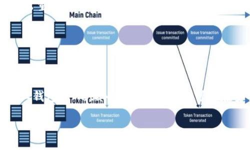   如何使用TP钱包授权以太坊USDT交易  / 

 guanjianci  TP钱包, 以太坊, USDT, 授权  /guanjianci 

## 内容主体大纲

1. **引言**
   - 介绍TP钱包
   - 以太坊及USDT简介
   - 授权的必要性和重要性

2. **TP钱包的基本操作**
   - TP钱包的下载与安装
   - 如何创建或导入钱包
   - 了解钱包界面和功能

3. **什么是授权**
   - 授权的基本概念
   - 为什么需要授权
   - 授权的风险与安全性

4. **如何授权以太坊USDT**
   - 第一步：确保钱包中有以太坊
   - 第二步：进入USDT交易界面
   - 第三步：进行授权操作
   - 第四步：确认操作和检查交易记录

5. **授权时常见问题及解决方案**
   - 授权失败的原因
   - 交易延迟的处理
   - 如何保障授权安全

6. **使用TP钱包的注意事项**
   - 钱包安全策略
   - 如何防范钓鱼攻击
   - 定期备份的重要性

7. **总结**
   - 授权的重要性重申
   - 对TP钱包的整体评价
   - 未来数字资产管理的展望

## 正文内容

### 引言

随着区块链技术的快速发展，数字货币的使用越来越普遍。TP钱包作为一种流行的数字资产管理工具，逐渐被更多用户所接受。特别是以太坊、USDT等主流数字货币，成为不少投资者的主要选择。本文将详细介绍如何在TP钱包中授权以太坊USDT的交易操作。

### TP钱包的基本操作

#### 下载与安装

首先，用户需要在官方应用商店或官网下载TP钱包的应用程序。安装过程基本与其他应用相似，用户只需按照提示进行即可。

#### 创建或导入钱包

打开TP钱包应用后，用户可选择创建新钱包或导入已有钱包。如果选择创建新钱包，需设置强密码并备份助记词，以确保资产安全。

#### 钱包界面和功能

TP钱包的界面，主页面显示用户资产总览，交易记录、资产管理等功能一目了然。用户需要熟悉这些功能，以便进行后续操作。

### 什么是授权

#### 基本概念

在区块链交易中，授权指的是用户允许智能合约访问其钱包资产进行操作。对于以太坊USDT而言，用户需要先进行授权，才能够进行转账或其他交易。

#### 为什么需要授权

授权机制主要是为了保护用户的资产安全。在未授权的情况下，智能合约无法随意访问用户的资产，以避免潜在的资产损失。

#### 授权的风险与安全性

尽管授权是保护用户安全的重要措施，但不当的授权可能导致资产被盗。因此，在进行授权时，用户应仔细检查授权的合约地址以及细节。

### 如何授权以太坊USDT

#### 第一步：确保钱包中有以太坊

进行USDT授权时，用户必须确保钱包中有足够的以太坊用于支付交易费用。

#### 第二步：进入USDT交易界面

在TP钱包中，用户需找到USDT，并进入交易界面，随后选择授权选项。

#### 第三步：进行授权操作

点击授权按钮后，系统将引导用户完成相关操作，输入额度和确认信息。

#### 第四步：确认操作和检查交易记录

完成授权后，用户应前往交易记录中查看授权状态，以确保操作成功。

### 授权时常见问题及解决方案

#### 授权失败的原因

授权失败可能由多种原因造成，包括网络不佳、gas费不足等。用户应确保网络连接稳定，并检查相应的交易费用。

#### 交易延迟的处理

如果授权交易延迟，用户应耐心等待，同时可以通过区块链浏览器查看交易状态，确保其仍在处理中。

#### 如何保障授权安全

为了保障安全，用户应定期更换密码、使用二次认证，并避免在不熟悉的平台进行授权。

### 使用TP钱包的注意事项

#### 钱包安全策略

用户应采取多种安全策略，如使用冷钱包保存大额资产、定期备份助记词等。

#### 如何防范钓鱼攻击

用户需提高警惕，避免在可疑网站输入私人信息，且定期检查软件来源是否合法。

#### 定期备份的重要性

定期备份助记词是保障数字资产安全的重要手段，即使发生意外损失，也能及时恢复资产。

### 总结

在使用TP钱包进行以太坊USDT授权时，用户需了解授权的重要性，遵循安全操作流程。同时，通过本文介绍的方法和解决方案，可以有效降低操作风险，保障资产安全。在未来的数字资产管理中，合理使用钱包授权无疑将是不可或缺的一部分。

---

## 相关问题解析

### 问题1：TP钱包的基本功能是什么？

TP钱包的基本功能

TP钱包是一款去中心化的数字资产钱包，主要功能包括资产管理、交易功能、多种币种的支持、DApp连接等。用户可以使用TP钱包方便地查看和管理自己的数字资产，包括以太坊、比特币、USDT等。TP钱包还支持一键兑换和转账功能，让用户在复杂的交易中可以简单快捷地完成操作。此外，TP钱包提供了DApp浏览器，可以让用户直接在钱包中使用去中心化应用，如去中心化交易所、游戏和其他服务，从而实现更丰富的数字货币使用场景。

### 问题2：授权过程中需要记住哪些安全细节？

授权过程中的安全细节

在TP钱包中进行授权时，用户需注意几项安全细节：

首先，确保钱包的助记词和私钥得到妥善保管，切勿轻易分享或者泄露。其次，用户在授权前要仔细检查合约地址的合法性，以避免授权给恶意合约。第三，在进行交易时，确认网络连接的稳定性，并确保支付的gas费足够。最后，定期更新钱包应用以保持其安全性，及时关注官方公告和社区动态，以获取潜在的安全信息。

### 问题3：授权后如何查看授权状态？

查看授权状态的方法

在TP钱包中查看授权状态的方法相对简单。用户只需打开钱包，找到USDT这一资产，然后进入交易记录。在交易记录中，可以查看最近的授权操作。如果需要更详细的信息，可以使用区块链浏览器，输入自己的钱包地址，查看所有相关的交易记录。这种方式不仅可以确认授权是否成功，还能实时跟踪 wallet 的整体情况。

### 问题4：如何保障TP钱包的安全性？

保障TP钱包安全性的措施

为了保障TP钱包的安全性，用户可以采取多种措施。首先，使用复杂的密码和启用双重身份验证（2FA）可以有效增加账户的安全性。其次，尽量将大额资产存放在冷钱包中，而在TP钱包中保持适量的流动资产。此外，用户应定期备份自己的助记词和私钥，并将其保存到安全的地方，避免泄漏。最后，用户需要定期更新钱包软件，届时查看是否有最新的安全修复和升级。

### 问题5：如果授权操作失败该如何处理？

处理授权操作失败的步骤

如果授权操作失败，用户应首先检查网络连接和钱包是否正常。如果网络良好，可能是因为交易费用不足，用户可以增加gas费后重新尝试。也可能是由于系统错误，此时可以尝试重启钱包应用，或者退出重进。另外，用户还可以通过区块链浏览器查看交易状态，确认是否有其他问题导致授权失败。如果问题依旧无法解决，建议咨询TP钱包的官方支持，以获取进一步的帮助。

### 问题6：TP钱包与其他钱包相比有哪些优势与劣势？

TP钱包的优势与劣势分析

TP钱包的优势在于其用户友好的界面和便捷的操作流程，适合新手和普通用户。同时，TP钱包支持多种币种的管理，且提供DApp连接，方便用户使用各类去中心化应用。而劣势方面，TP钱包相对其他专业钱包如MetaMask或Ledger，可能在安全性和高级功能上有所欠缺，如缺乏硬件钱包的保护能力，用户在安全管理上需要更加谨慎。此外，TP钱包的用户社区和技术支持也相对较小，用户在遇到问题时可能获得帮助的资源有限。

以上是针对“TP钱包以太坊USDT授权”的详细内容和常见问题解答，希望能帮助用户更好地理解和操作。
