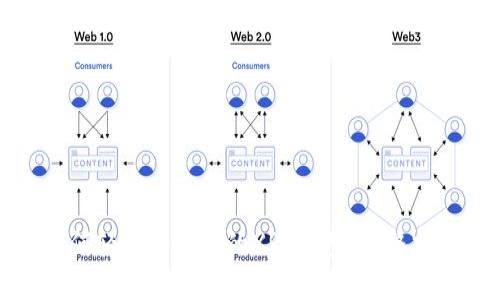 如何轻松登录你的XRP钱包：完整指南