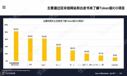 如何安全地注册比特币钱包账号