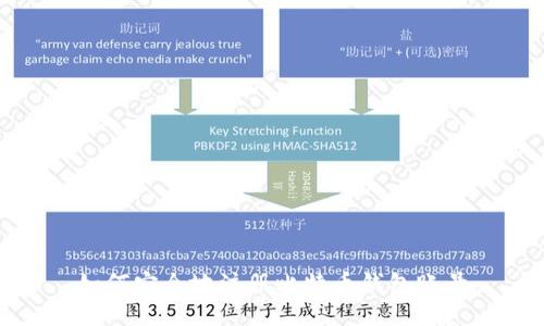 如何安全地注册比特币钱包账号
