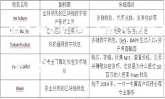 当然可以！以下是针对“