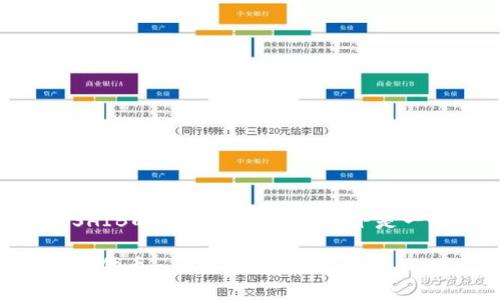 是的，Shiba Inu（SHIB）有其官方钱包以及支持SHIB的多个钱包选项。以下是一个关于SHIB钱包的详细内容大纲以及相关信息。

SHIB钱包全面解析：如何安全存储你的Shiba Inu代币