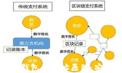 
深入了解比特币钱包的地址原理：安全性与隐私保护