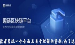   TP钱包激活需要费用吗？
