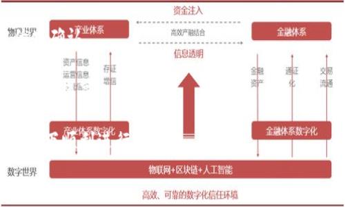 
  全面解析比特币钱包与比特币地址的使用与安全 / 
 guanjianci 比特币钱包, 比特币地址, 数字货币, 区块链技术 /guanjianci 
```

## 内容主体大纲

1. 引言
   - 比特币的发展背景
   - 数字货币的普及

2. 什么是比特币钱包？
   - 比特币钱包的定义
   - 各种类型的比特币钱包

3. 比特币地址的概念
   - 比特币地址的定义
   - 比特币地址的作用与特点

4. 如何选择比特币钱包？
   - 考虑因素
   - 推荐的钱包类型

5. 比特币钱包的安全性
   - 常见的安全风险
   - 如何提高钱包的安全性

6. 如何获取比特币地址？
   - 创建比特币地址的步骤
   - 使用比特币地址的注意事项

7. 比特币交易与地址之间的关系
   - 交易流程的介绍
   - 地址在交易中的角色

8. 未来的比特币钱包与地址展望
   - 新兴技术对钱包和地址的影响
   - 未来趋势分析

9. 结论
   - 总结比特币钱包与地址的重要性
   - 对数字货币的未来展望

## 内容

### 引言

比特币作为首个去中心化的数字货币，自2009年发明以来，一直处于公众的视野中。如今，随着区块链技术的不断发展和应用，数字货币的接受度和使用范围也在快速扩展。

在这一背景下，了解比特币钱包和比特币地址是每一个有意涉足数字货币世界的用户所必须掌握的基本知识。它们不仅是比特币交易的基础，也是保障数字资产安全的关键所在。

### 什么是比特币钱包？

比特币钱包是一种用于存储、接收和发送比特币的工具。它不是以物理形式存在的，而是一种软件或硬件系统，通过加密技术确保用户的比特币安全和私密。

比特币钱包的类型多样，主要可以划分为以下几种：
- **热钱包**：通常是在线或桌面应用，方便交易，但由于连接互联网，存在被黑客攻击的风险。
- **冷钱包**：离线存储的方式，安全性较高，适合长期保存比特币，但不便于频繁交易。
- **硬件钱包**：专门的设备，可以安全储存比特币私钥，极大地增强安全性。
- **纸钱包**：简单的物理记录方式，将比特币地址和私钥打印在纸上，避免网络攻击，但易损坏或丢失。

### 比特币地址的概念

比特币地址是一个代表用户比特币账户的字符串，可以被视作用户的账户号码。它通常由字母和数字的组合构成，长度为26到35个字符。

比特币地址不仅用于接收比特币的转账，还在交易过程中承担着匿名性的角色，用户在使用比特币地址进行交易时，无需提供个人信息。

### 如何选择比特币钱包？

选择一个合适的比特币钱包是保护资产和确保便捷交易的关键。在选择时，用户需考虑以下几个因素：
- **安全性**：钱包的加密安全性、备份选项、两步验证等。
- **易用性**：界面友好程度及用户体验。
- **功能性**：钱包支持的功能，如多币种交易、与其他平台的整合等。
- **开发者和社区的支持**：钱包活跃的社区和开发者团队可以为用户提供持续的支持与更新。 

### 比特币钱包的安全性

尽管比特币钱包提供便利的交易体验，但也存在诸多安全风险。例如，黑客攻击、恶意软件侵入、失去设备等，都可能导致资产损失。

因此，用户需采取措施提升钱包的安全性，包括：
- 使用强密码并定期更换。
- 开启两步验证。
- 定期备份钱包文件。
- 使用冷钱包或硬件钱包储存大额比特币。

### 如何获取比特币地址？

获取比特币地址非常简单。用户只需通过选择一个比特币钱包，完成注册及设置，就能够生成自己的比特币地址。以下是具体步骤：
1. 选择合适的钱包并进行下载或注册。
2. 根据钱包提供的指引完成设置，通常包括设置安全密码。
3. 钱包会自动生成一个比特币地址，用户只需复制并保存即可。

### 比特币交易与地址之间的关系

在进行比特币交易时，比特币地址是至关重要的。用户在发送和接收比特币时，无需透露个人信息，只需提供相应的比特币地址即可完成交易。

整个交易过程包括：
1. 发送方通过钱包输入接收方的比特币地址及转账金额。
2. 交易信息被打包，并通过区块链网络进行验证。
3. 一旦交易被确认，资金便会转至接收方的比特币地址。

### 未来的比特币钱包与地址展望

随着科技的不断发展，比特币钱包和地址的未来同样充满潜力。区块链技术的进步可能使钱包更加安全高效。

未来的趋势可能包括：
- 更高的安全性与隐私保护能力。
- 支持更多优势特性的跨平台钱包。
- 与物联网等新兴技术的整合，创造全新使用场景。

### 结论

比特币钱包与比特币地址是数字货币世界的基础，了解它们的使用和安全性是每位用户必须掌握的知识。通过合理选择和有效管理比特币钱包及地址，用户可以更安全、便捷地参与到数字货币的交易与投资中。

## 相关问题及详细介绍

### 问题1：比特币钱包和传统银行账户有什么区别？

比特币钱包与传统银行账户的对比

比特币钱包与传统银行账户有许多根本性的区别。首先，传统银行账户是由中心化的金融机构管理，而比特币钱包则是用户自己控制的去中心化工具。用户在创建比特币钱包时，不需要第三方的干预，也不需要提供个人身份信息，保护了用户的隐私。

其次，传统银行账户通常用于存储法定货币，受政府法规保护，而比特币钱包则用于存储数字货币，比特币的价值受市场供需关系影响，具有较高的波动性。此外，传统银行账户支持多种金融服务，如贷款、利息等，而比特币钱包主要用于币的存储和转账，缺乏传统银行账户提供的金融服务。

最后，在存款安全方面，传统银行存款受存款保险保障仍然较有保障，而比特币资产则完全由用户自身负责保护，潜在风险较高。因此，选择比特币钱包时，用户应该特别关注钱包的安全性和使用方式，以降低风险。

### 问题2：比特币地址是如何生成的？

比特币地址的生成过程

比特币地址的生成过程其实是相对复杂的，涉及到一些加密数学原理。首先，用户需要生成一对密钥：公钥和私钥。公钥是可以公开的，用于接收比特币，而私钥则必须保密，任何拥有私钥的人都可以控制相应的比特币。

生成私钥通常是随机选择的任意字符串，接着，通过椭圆曲线加密算法（Elliptic Curve Cryptography, ECC）生成对应的公钥。公钥不仅可以从私钥推导出来，反过来则无法根据公钥推导出私钥，这正是比特币安全性的基础。

之后，通过SHA-256和RIPEMD-160两种哈希算法对公钥进行处理，最终得到一个160位的哈希值。将这个哈希值附加前缀以及校验码后，即可形成比特币地址。这一系列过程构成了比特币地址的生成途径，确保了用户的账号安全和功能性。

### 问题3：如何提升比特币钱包的安全性？

提高比特币钱包安全性的有效措施

比特币的安全性在很大程度上依赖于用户对钱包的管理。以下是一些提升比特币钱包安全性的有效措施：

1. **选择信誉良好的钱包**：确保所用钱包由可信的品牌开发，查看用户评价和安全记录。

2. **启用两步验证**：增加额外的安全层，登录时不仅需要密码，还要提供另一个验证方式，如短信或电子邮件验证码。

3. **定期备份钱包**：定期创建钱包备份，以防数据丢失。备份文件应存储在安全的地方，最好是离线媒介。

4. **使用硬件钱包**：如果需要存储大额比特币，建议使用硬件钱包，这是离线存储的最安全方式，避免网络攻击。

5. **保持软件更新**：及时更新钱包软件，确保使用最新版本，补上安全漏洞。

综合以上措施，用户可以显著降低比特币钱包被盗或损失的风险，从而更好地保护自己的数字资产。

### 问题4：比特币交易的过程是怎样的？

比特币交易的基本流程

比特币交易过程相对简单，但其背后涉及复杂的区块链技术。以下是比特币交易的基本流程：

1. **创建交易请求**：发起交易的用户在其钱包中输入接收方的比特币地址和要转账的金额。

2. **签名交易**：用户使用自己的私钥对交易进行数字签名。这一步至关重要，因为它证明了发送者掌握控制权，不能提现未经授权的资金。

3. **广播交易**：完成签名的交易信息将在比特币网络中广播，便于矿工节点接收。

4. **验证交易**：其他节点会对交易信息进行验证，检查发送方余额是否足够并确保签名有效。

5. **打包交易**：经过验证的交易会被放入新区块中，矿工会尝试通过“挖矿”方式来验证和确认这个区块。

6. **确认交易**：一旦交易所在区块被确认并添加到区块链中，接收方就能立即看到自己钱包中的资金增加。

通过这一系列步骤，比特币交易实现了去中心化、安全、高效的资金转移，让用户体验到数字货币交易的便捷和自由。

### 问题5：冷钱包和热钱包的优缺点是什么？

冷钱包与热钱包的对比

冷钱包和热钱包是两种主要的比特币钱包类型，二者在安全性和便捷性上各有优缺点。

1. **冷钱包的优缺点**：
   - **优点**：
     - 由于冷钱包是离线保存的，对黑客攻击基本无从下手，因此其安全性极高。
     - 长期储存比特币的用户使用冷钱包可以降低被盗风险。
   - **缺点**：
     - 使用不便，频繁交易时需要将资金从冷钱包转移到热钱包，增加了操作复杂性。
     - 唯一的物理媒介，丢失或损坏可能导致资产无法找回。

2. **热钱包的优缺点**：
   - **优点**：
     - 使用方便，便于进行频繁的交易和转账，常常有用户友好的界面，适合初学者。
     - 可与交易所深度集成，方便用户快速进行投资和交易。
   - **缺点**：
     - 安全风险高，由于始终连接互联网，黑客攻击的可能性大大增加。
     - 账户管理不当可能导致资产损失，包括忘记密码或遭遇钓鱼攻击等。

因此，用户应根据自身的交易频率和资金规模来选择适合的钱包类型，以达到安全与便利的平衡。

### 问题6：比特币交易手续费是如何计算的？

比特币交易手续费的计算方式

比特币交易手续费，即矿工费用，是用户在发送比特币时所需支付的一种费用，用以激励矿工进行交易验证和区块打包。手续费的计算并不是绝对固定的，而是根据网络的拥堵程度和交易的优先级动态变化的。

1. **交易的大小**：手续费通常是按交易数据大小计算的，单位是字节。在交易数量较多时，发起的交易数据会占用较多的字节，手续费也相应会增加。

2. **网络拥堵情况**：在比特币网络繁忙时，矿工会优先处理手续费高的交易，因此手续费越高，在网络拥堵时候越容易被优先确认。

3. **市场供需进一步影响**：用户根据市场情况选择灵活的支付手续费，如果市场上比特币交易需求上升，手续费也通常会相应提高。

例如，在一些平台上，用户能够设定手续费，再依据每次交易的流量自动指定合适的手续费，以确保交易能够在快速确认的情况下顺利进行。

通过上述问题的分析与解答，希望大家对比特币钱包、地址及相关交易有深入的了解，能够在后续的数字货币操作中更加得心应手。
