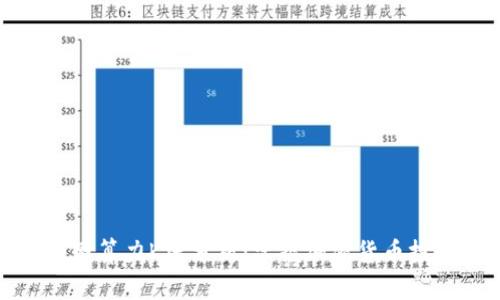 以太坊全网算力K线分析：掌握加密货币投资的关键