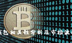 比特币与钱包相关性分析